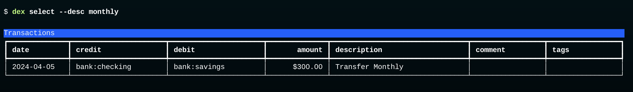 a bank transfer transaction