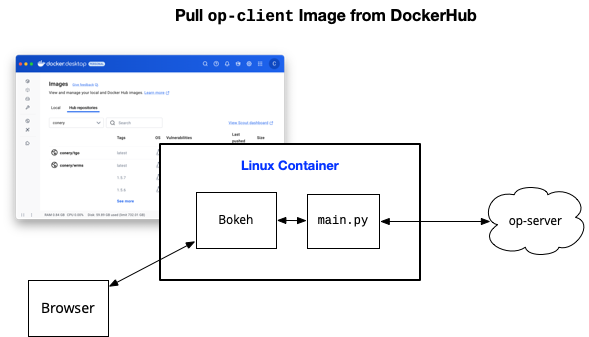 local-container.png