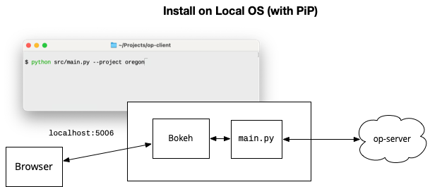 local-install.png