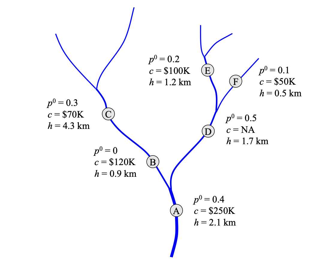 image-20240728103324448